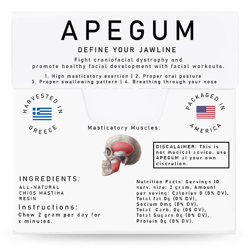How to use Ape Gum to get a Jawline and to improve your facial form and function